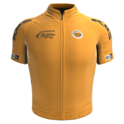 Maillot Points