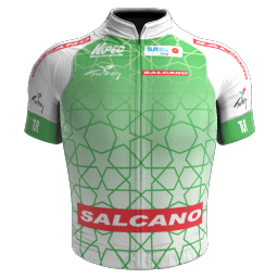 Maillot Points