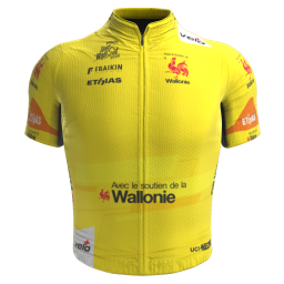 Maillot Points