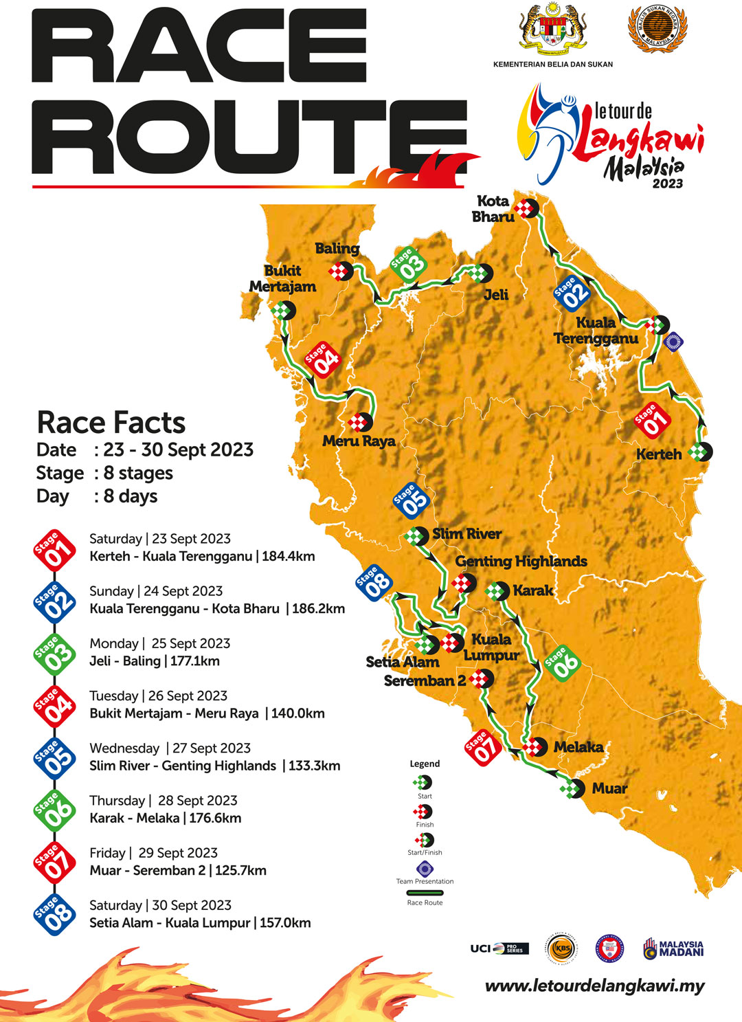 Carte Tour de Langkawi 2023