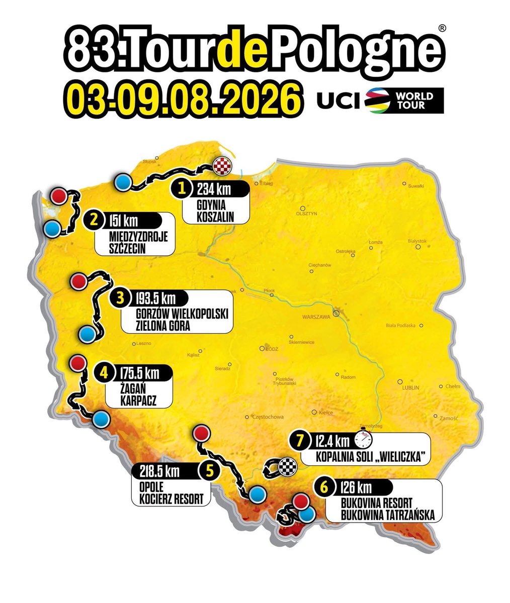 Carte Tour de Pologne 2026
