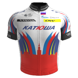 Shirt Team Katusha 2015