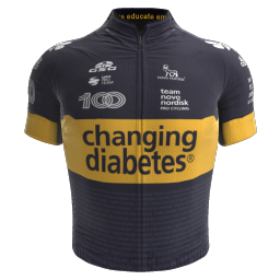 Shirt Team Novo Nordisk 2021