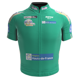 Maillot Points 