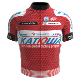 Shirt Team Katusha 2012 - © pcmmod.com