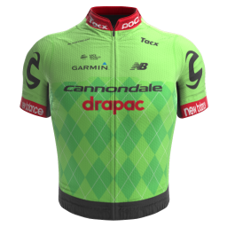 Shirt Cannondale-Drapac Pro Cycling Team 2017 - © pcmmod.com