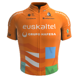 Shirt Euskaltel - Euskadi 2024